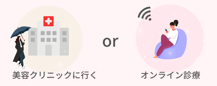 ビマトプロスト処方してもらうには？美容クリニックかオンライン診療