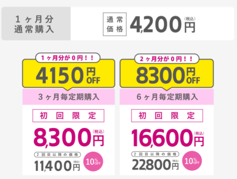 東京オンラインクリニックのまつ毛美容液・料金(定期コース)