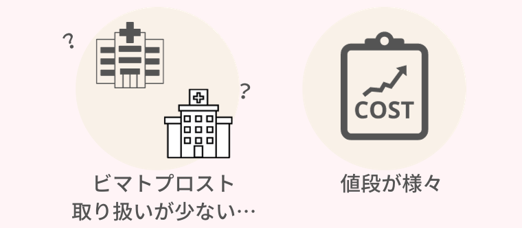 ビマトプロスト保険適用外のデメリット