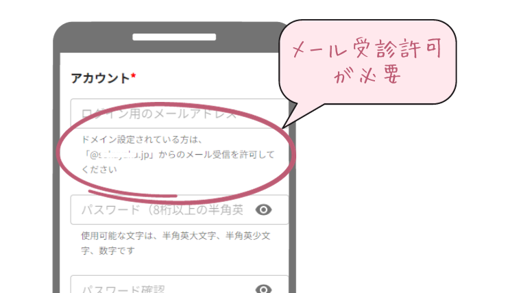 ルミガンのオンライン診療の注意点・メール受診許可